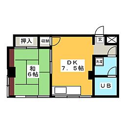 春日サンラークシノダ