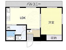 メディシンハウス