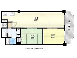 メガロコープ関目