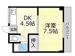 グリーンハイツ中宮