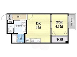 ヴィレッタ新森公園