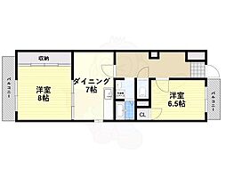 エクレール中宮