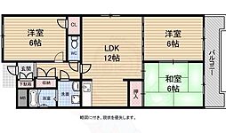 エステート関目