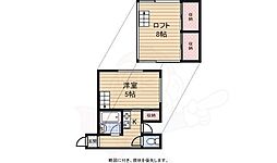 エグゼ高殿