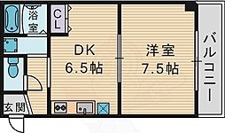 エタージュ中宮