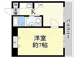 フロンティア21
