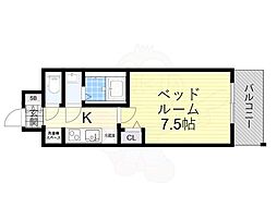 アドバンス北大阪フィーノ