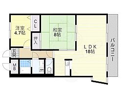 豊中市小曽根４丁目