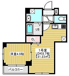 パインリーブス 201