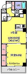 佐倉市表町3丁目