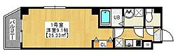 リンクスクエア船橋 301