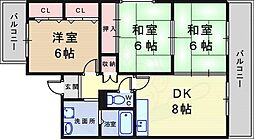 グローバル利倉