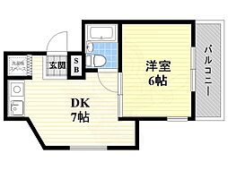 リバージュ東園田