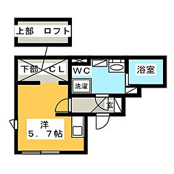 ハルカス川口