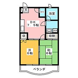 グリーンピア緑町