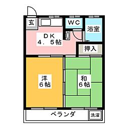 グリーンハウス