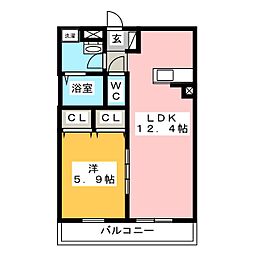 リブリ・riccoIII
