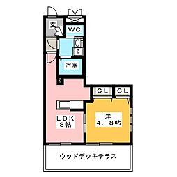 ウィステリアガーデンアネックス