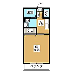 サニーハイムＳ