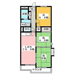 フォーラム川口