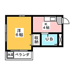 シャトール前川第2