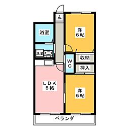 ヴィラ・サングリーンマンション