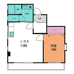 エーデルハイム 201