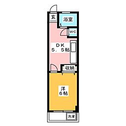 エクセレンス芝