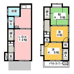 ワラビーハウス