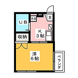 ボヌール南浦和