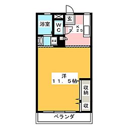 シャトル　ブランカ