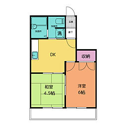 ヴィラ・エーデルワイス