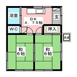 原貸家