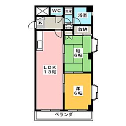 セントラルパーク