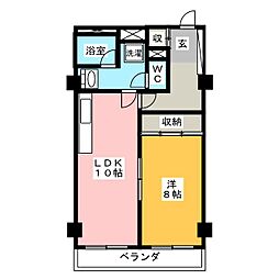 コロネード蕨