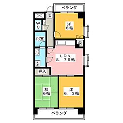 アヴェニールメゾン