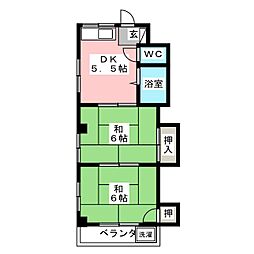 リヴァアイランド