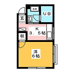 シャルムカトー