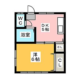 南マンション