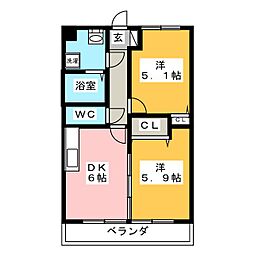 コート・ラ・ポルテ