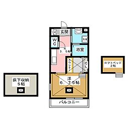 ルネスノワール