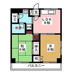 マルティニーク