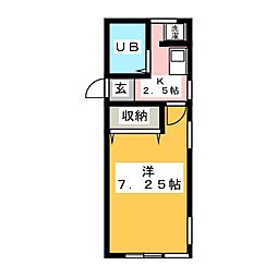 Ｄ・Ｓフラット