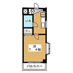 リバティハイツIII