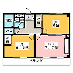 ピソアネシス