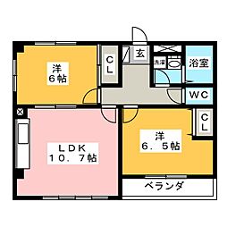 ピソアネシス