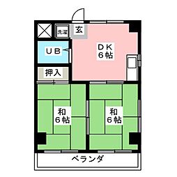 第2ホワイトハイツ