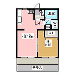 プレミール