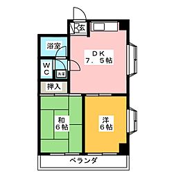 ソフィア新高