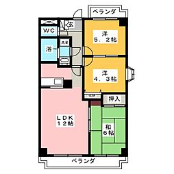 グリーンウッド